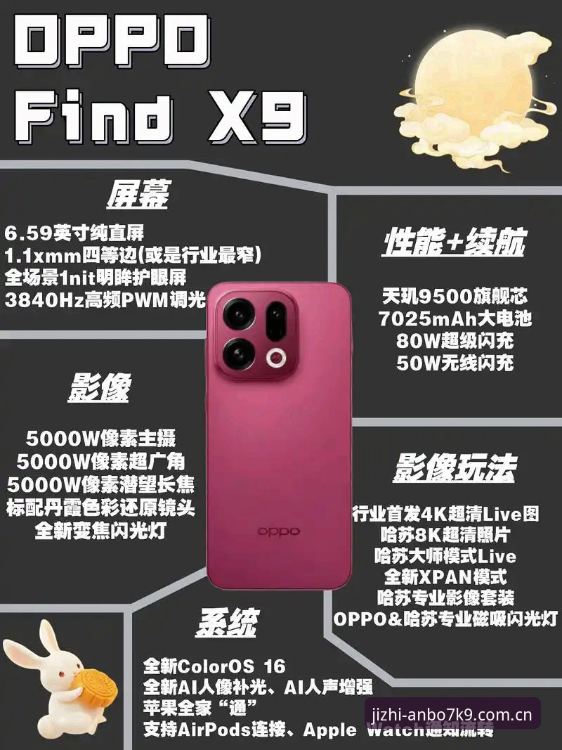 安博体育动感体验全面解析：老用户带你深度了解X7K9版本的真实魅力